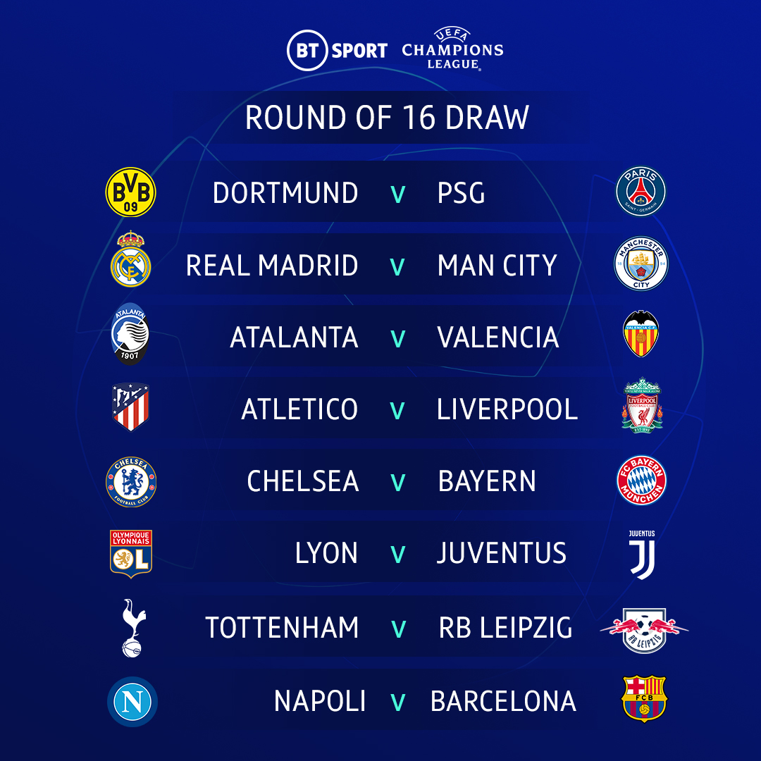UCL Round of 16 Real Madrid Draw Man. City, Chelsea Meets Bayern